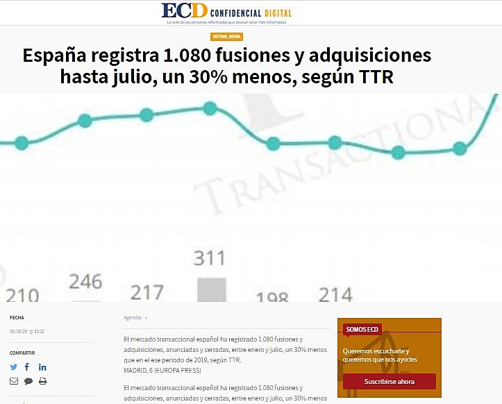 Espaa registra 1.080 fusiones y adquisiciones hasta julio, un 30% menos, segn TTR